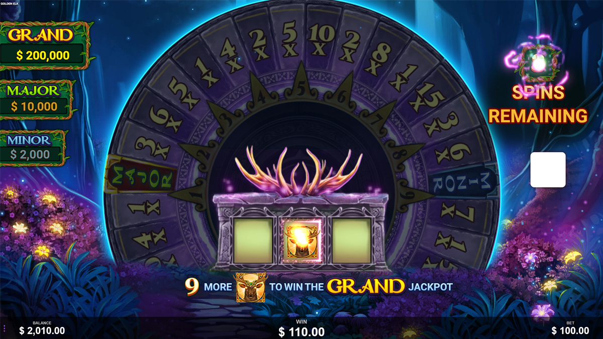 игровой процесс в Golden Elk