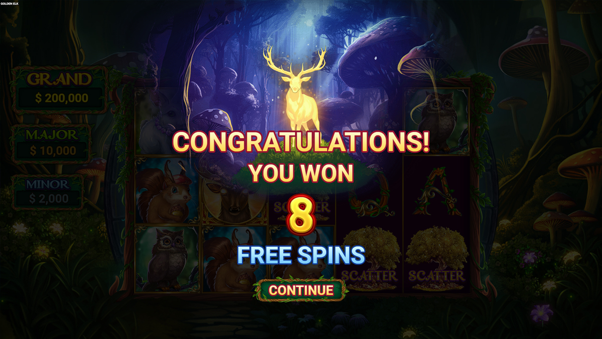 игровой процесс в Golden Elk